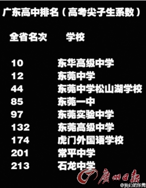 gaokao.jpg