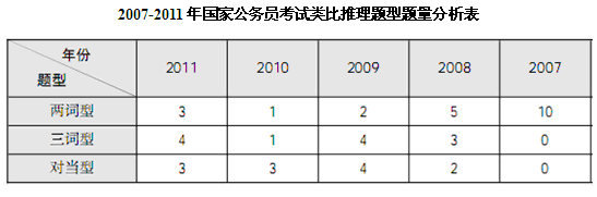 2012<a href=http://gwy.yuloo.com target=_blank class=infotextkey>(w)T</a>ԇМy߷֛_