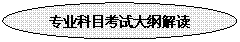 2012年上海市<a href=http://gwy.yuloo.com target=_blank class=infotextkey>公務(wù)員</a>考試大綱深度解讀