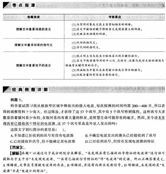 2012年公務員言語理解考點指津:閱讀理解