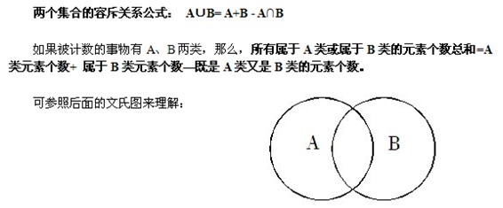 容斥 數(shù)量關(guān)系.jpg