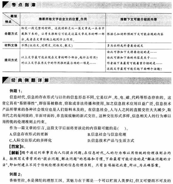 2012年公務(wù)員言語理解考點(diǎn)指津:閱讀理解