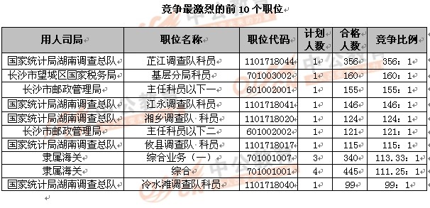 2013(gu)(bo)(jng)(zhng)λǰ10λ101816r(sh)