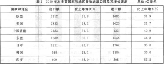 2012120510304329.jpg