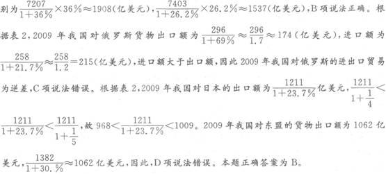2012120510312681.jpg