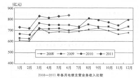 2012120510315665.jpg