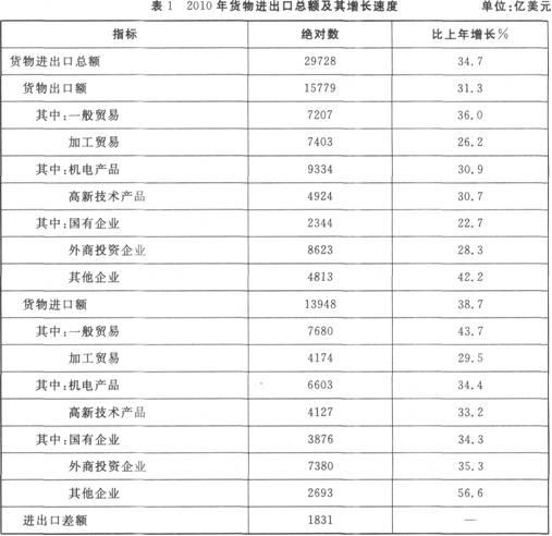 2012120510304337.jpg