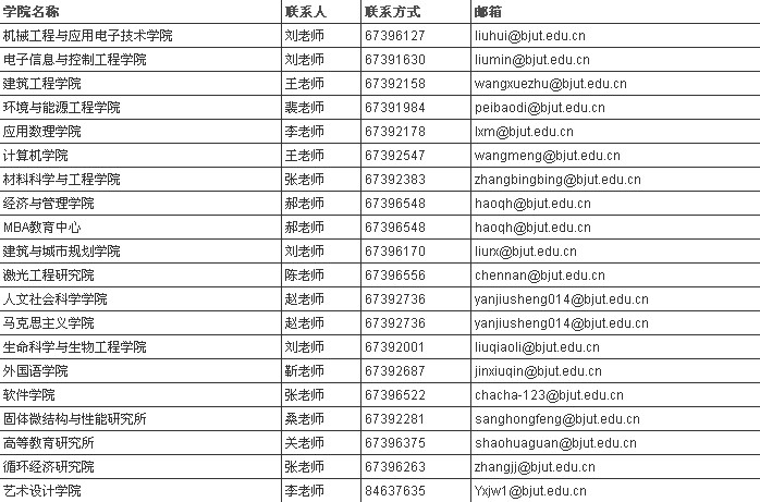 I(y)W(xu)2014оW(xu)Ժ(lin)ϵʽһ[