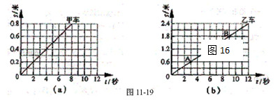 2014п팍ս(jng)}17}DƬ