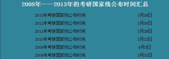 ͨ^0813A(y)y2014꿼ЇҾr(sh)g