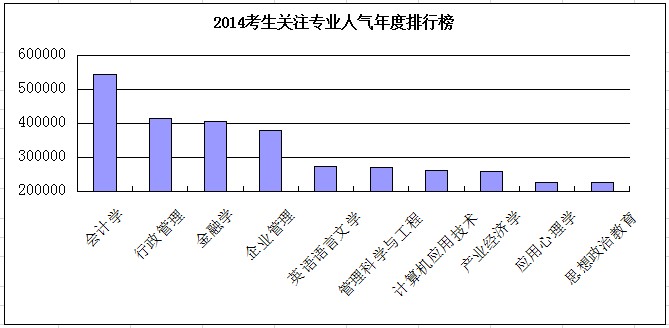 2014꿼пP(gun)ע(zhun)I(y)˚а