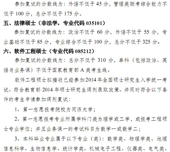 2014ͬ(j)W(xu)Tʿо(f)ԇ?jn)?sh)(xin)
