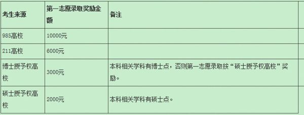 W(xu)оԴ(jing)W(xu)