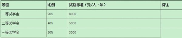 W(xu)оW(xu)I(y)(jing)W(xu)(jing)(l)(bio)(zhn)