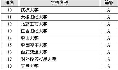 2016ГУؔ(ci)(w)팣(zhun)I(y)ԺУ]