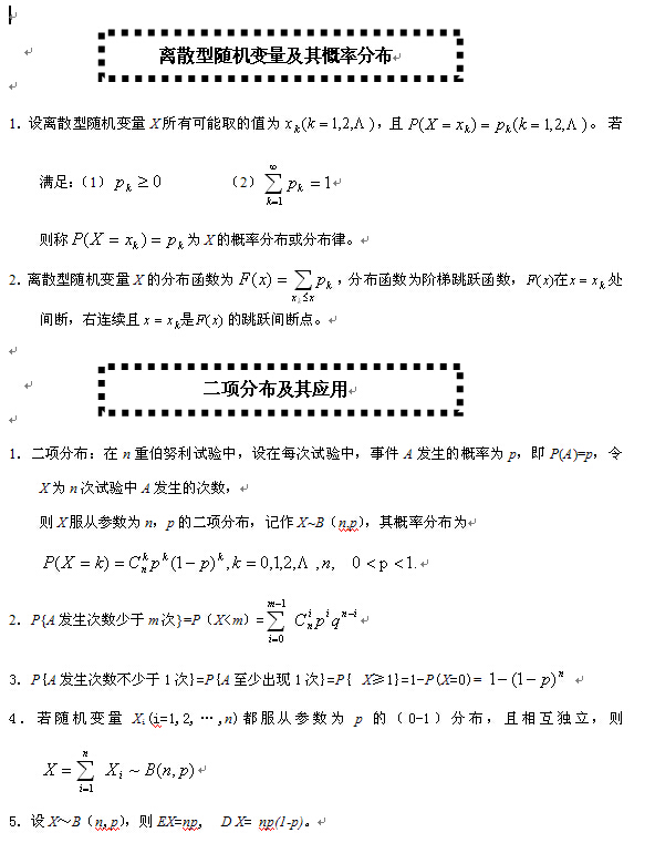 Д(sh)W(xu)xɢSC׃ʷֲ