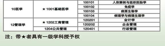 ӰW2017TʿоI(y)Ŀ䛣Wg(sh)