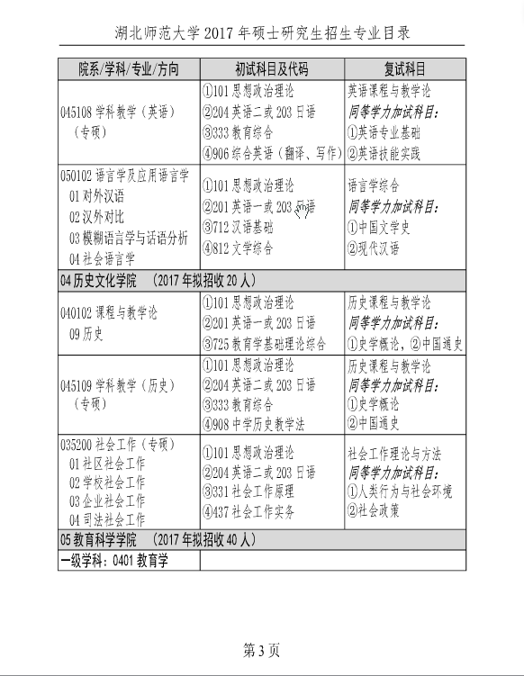 W(xu)2017TʿоI(y)Ŀ
