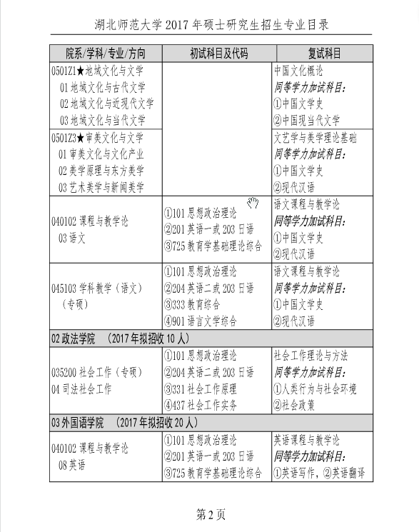 W(xu)2017TʿоI(y)Ŀ
