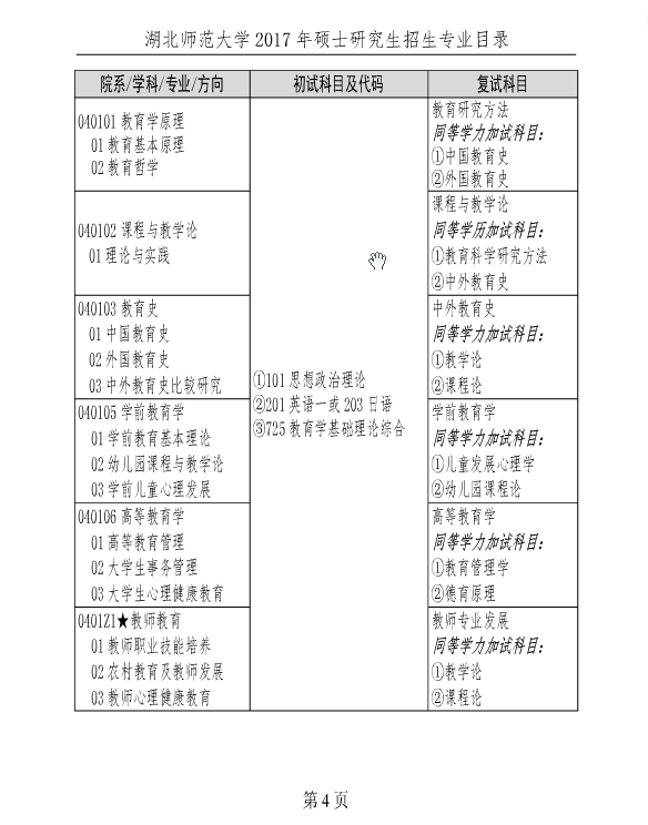 W(xu)2017TʿоI(y)Ŀ