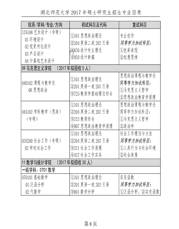 W(xu)2017TʿоI(y)Ŀ