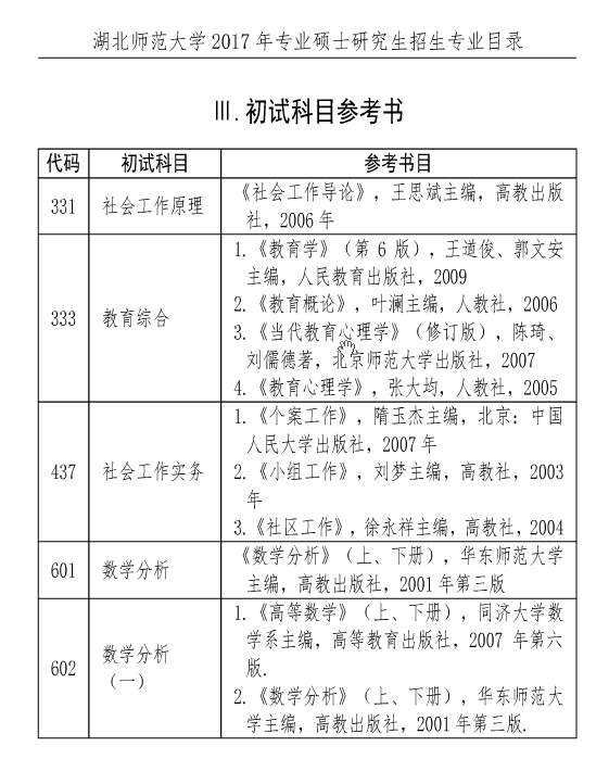 W(xu)2017TʿоW(xu)ԇ(sh)Ŀ((zhun)I(y)W(xu)λ)