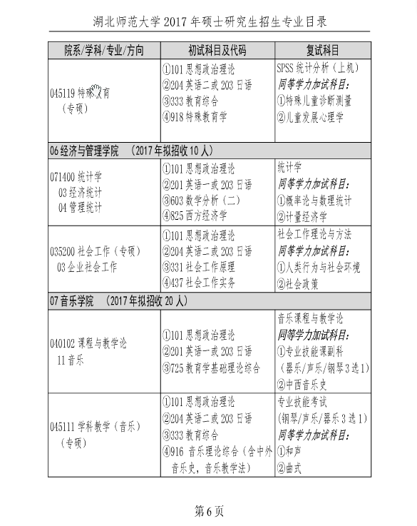 W(xu)2017TʿоI(y)Ŀ