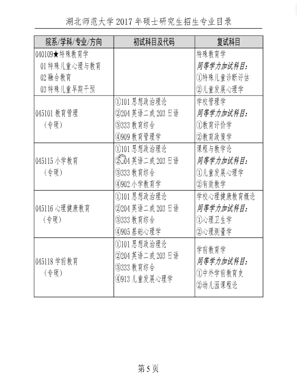 W(xu)2017TʿоI(y)Ŀ