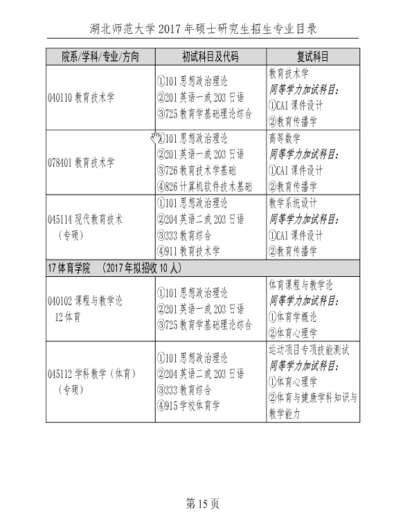 W(xu)2017TʿоI(y)Ŀ