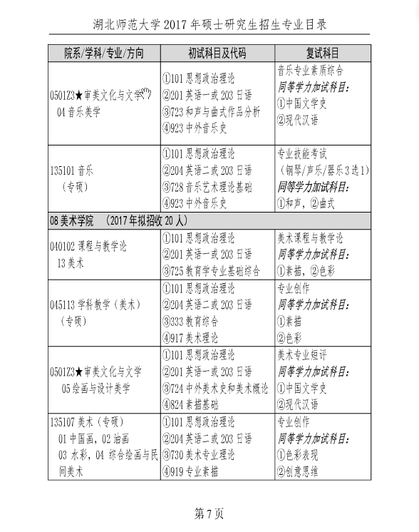 W(xu)2017TʿоI(y)Ŀ