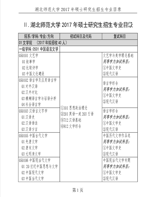 W(xu)2017TʿоI(y)Ŀ