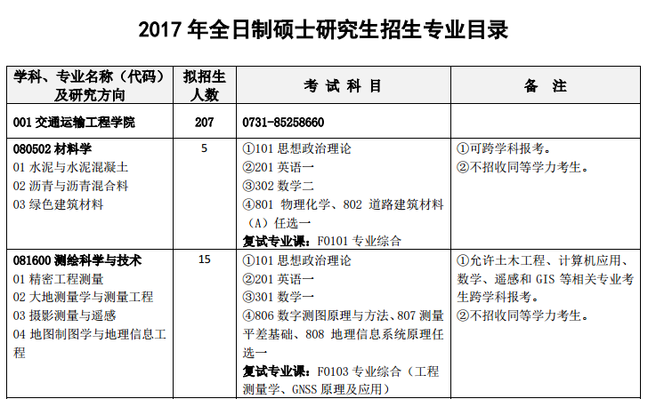 LɳW2017оI(y)Ŀ