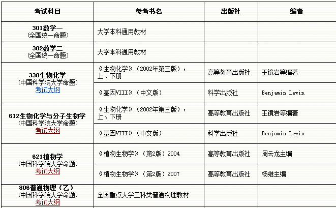 пԺϺƌW(xu)оԺ2017оĿ