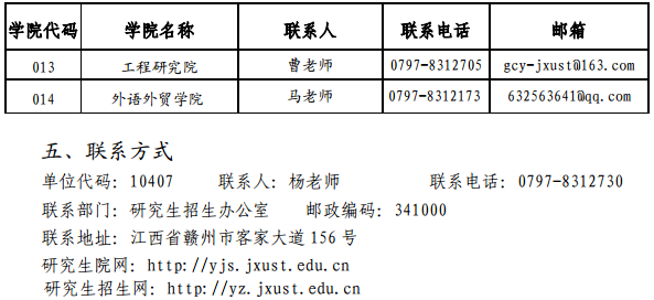 W(xu)2017Tʿо(zhun)I(y)Ŀ