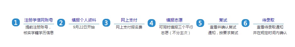 2017ϵy(tng)ʽ_(ki)  (zhn)(xing)ϵy(tng)һ[  