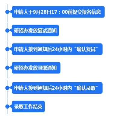2017ؔ(ci)(jng)W(xu)о(jin)