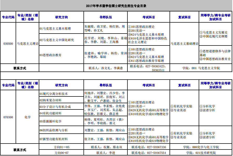 2017hW(xu)оI(y)Ŀ