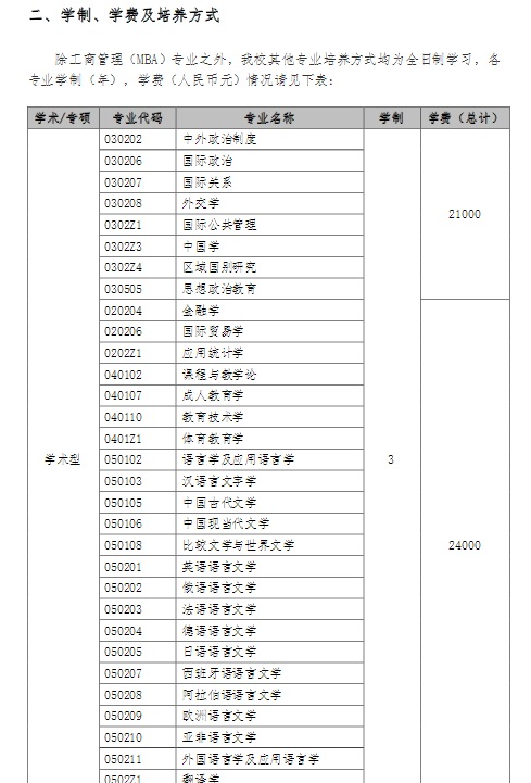 2017Ϻ(gu)ZW(xu)(jin)