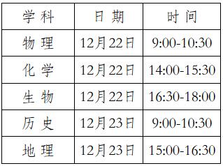 V201612¸ЌW(xu)I(y)ˮƽԇr(sh)g
