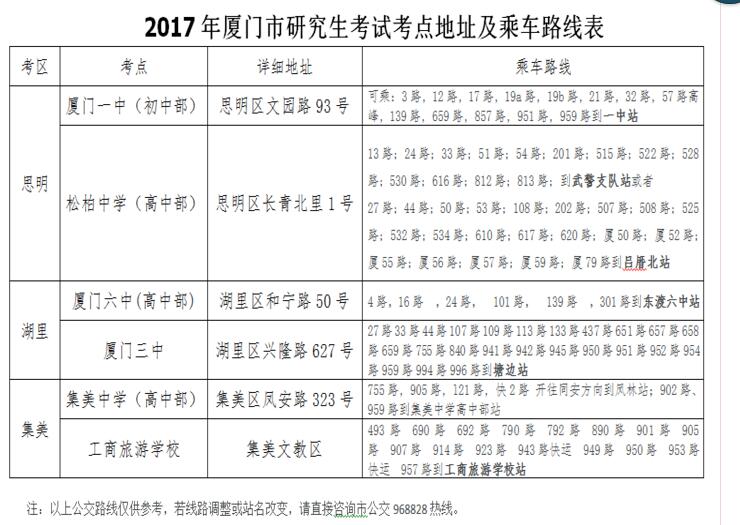 2017BT(mn)оԇc(din)ַ܇(ch)·(xin)