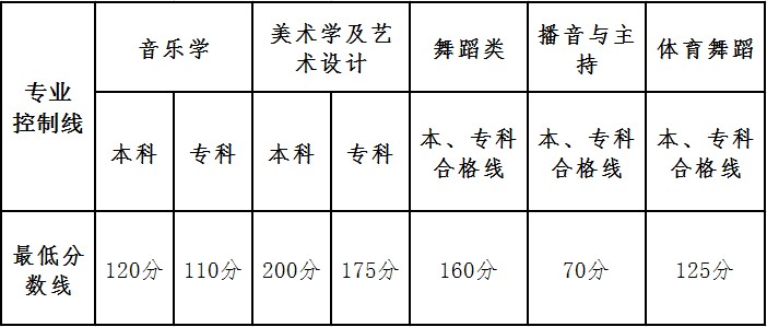 2017ϸ߿ˇg(sh)y(tng)ƌI(y)ͿƷ?jn)?sh)