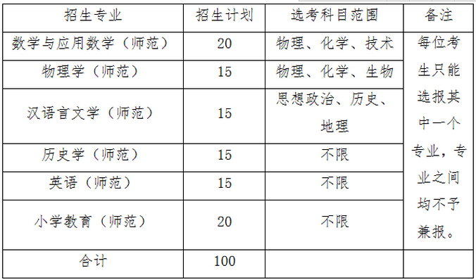 2017㽭W(xu)λһwCu(png)r(ji)³