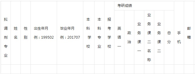 2017걱оԺ{(dio)Ϣ