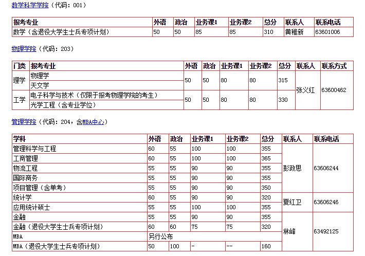 W(xu)Ժ(f)ԇ?jn)?sh)(ԸW(xu)ԺW(wng)վϢ(zhn))