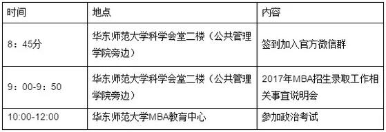 A|W(xu)2017MBAοԇż(f)(x)