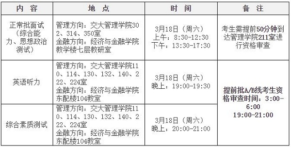 2017ͨW(xu)MBA(f)ԇ֪ͨ