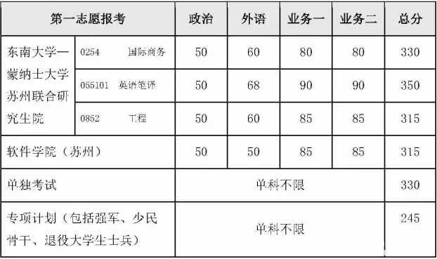2017|ϴW(xu)MBA(f)ԇ?jn)?sh)