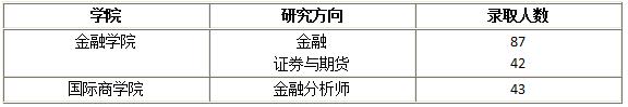 |ؔ(jng)W(xu)ڌTôӣ