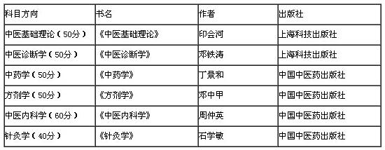 2018꿼Уy(tng)I(y)n֮t(y)CϿʲô