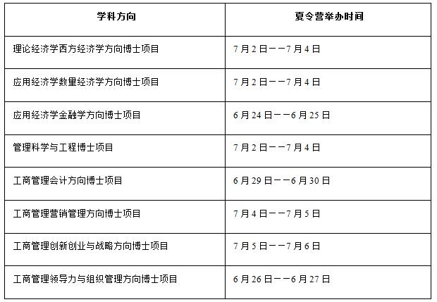 AW(xu)(jng)W(xu)Ժ2018걣I֪ͨ
